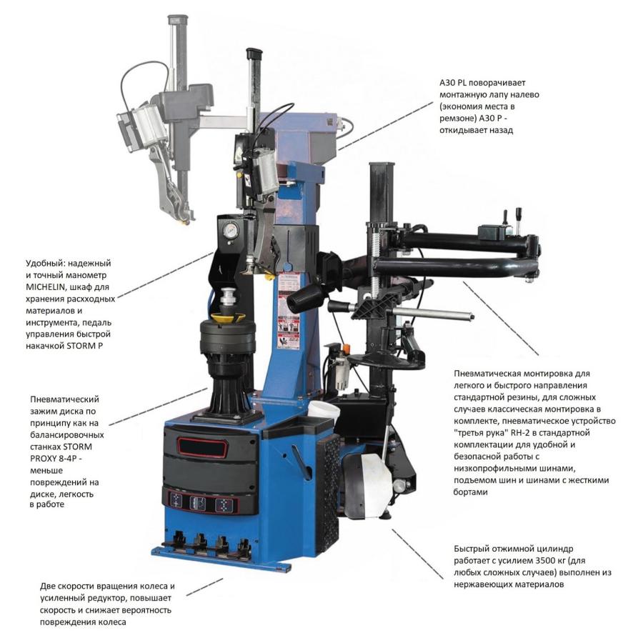 Супер автоматический шиномонтажный станок 